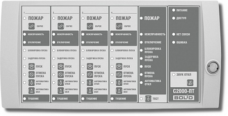 Bolid С2000-ПТ блок индикации и управления